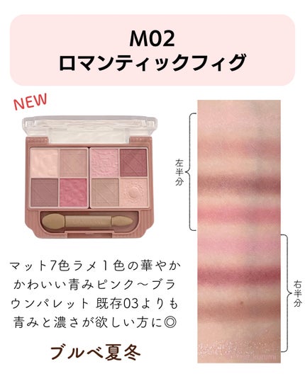 プティパレットアイズ/キャンメイク/パウダーアイシャドウを使ったクチコミ(4枚目)