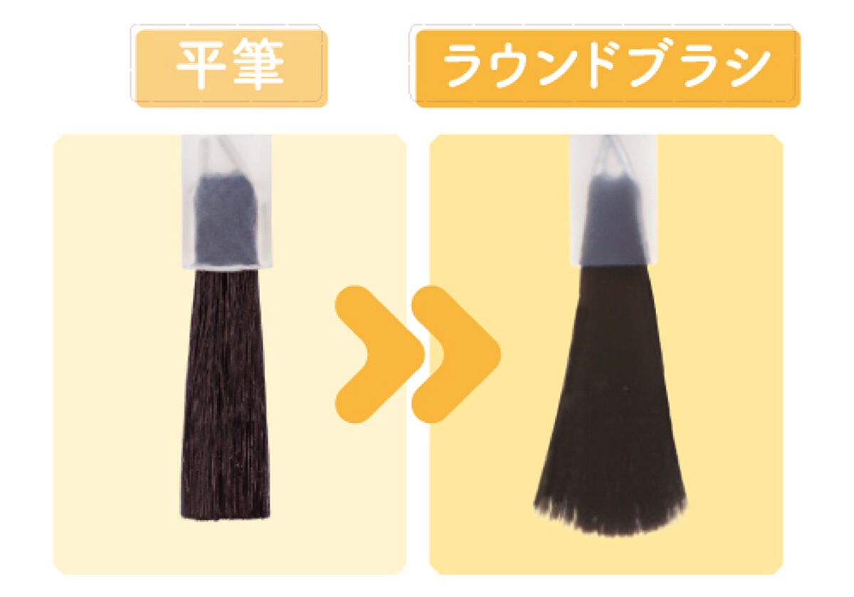 ファンデーションカラーズ キャンメイク