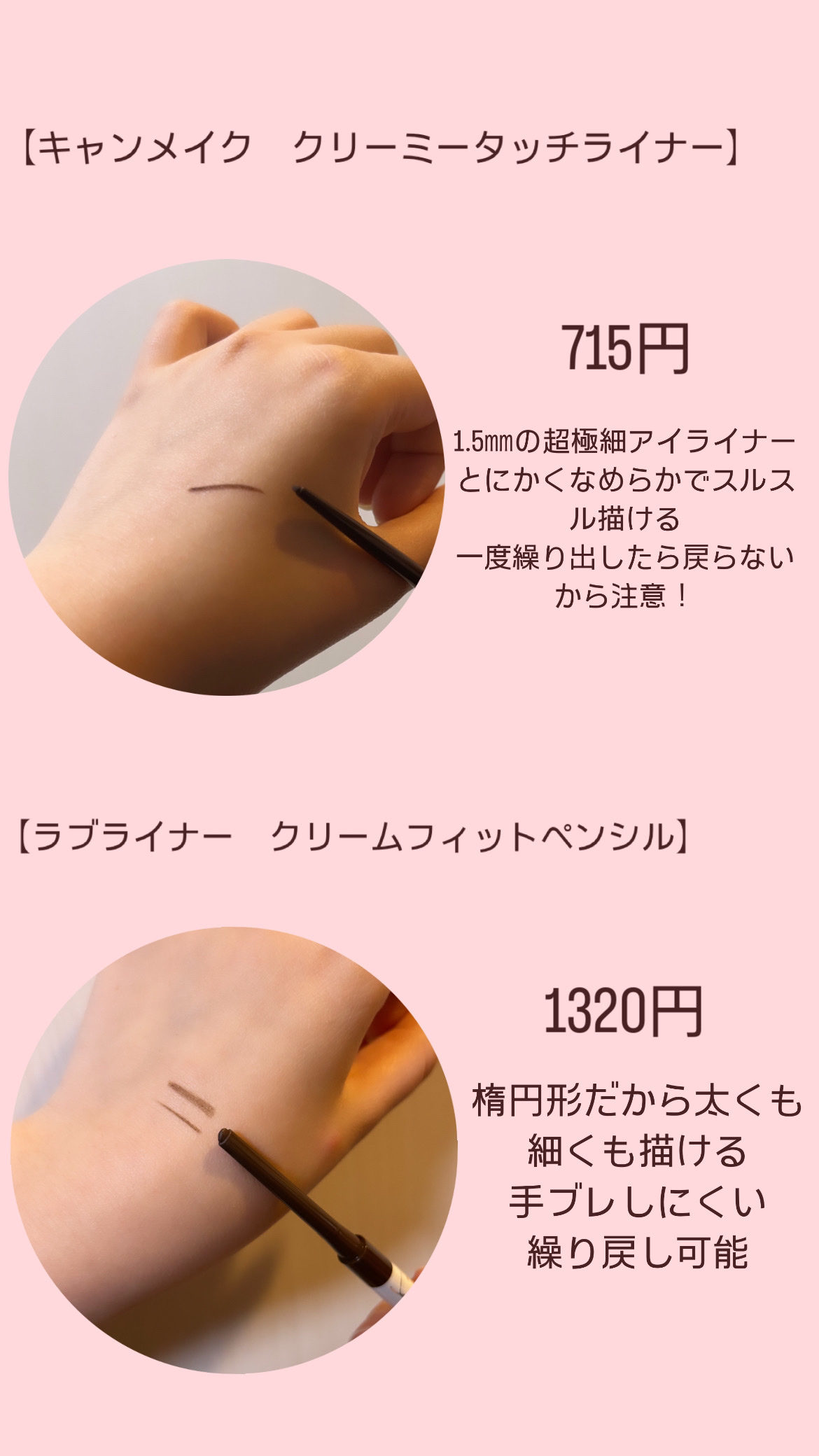 クリーミータッチライナー/キャンメイク/ジェルアイライナーを使ったクチコミ（2枚目）