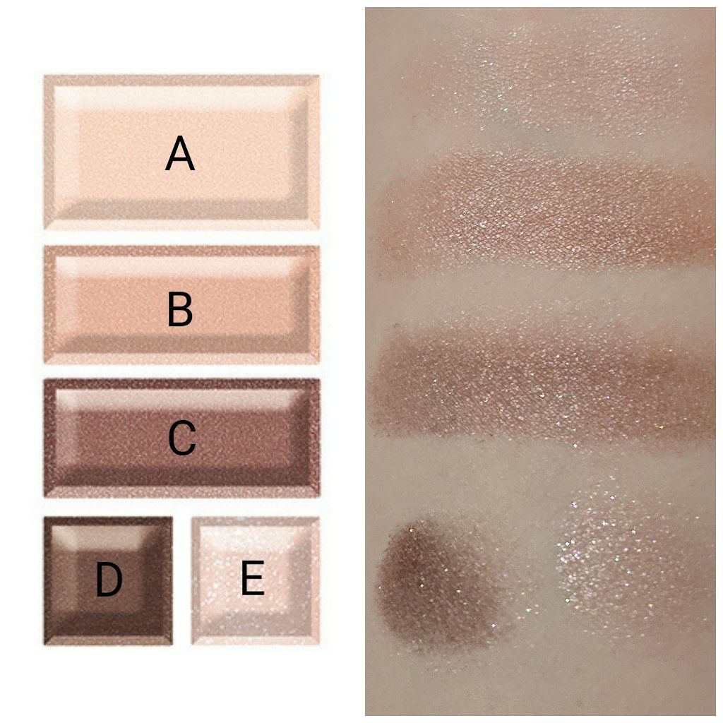 ショコラスウィート アイズ/リンメル ロンドン/アイシャドウパレットを使ったクチコミ（3枚目）