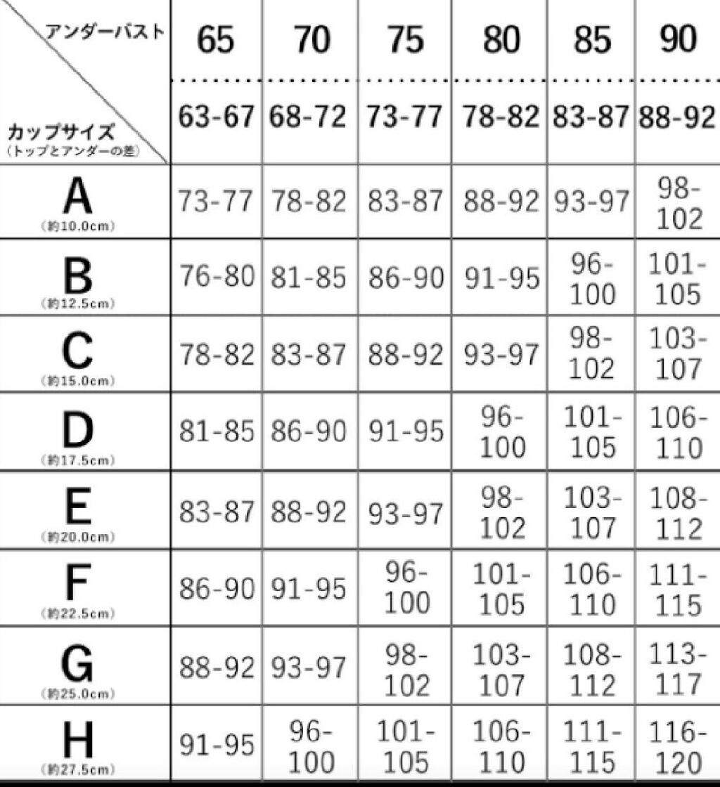 ニベアクリーム/ニベア/ボディクリームを使ったクチコミ（2枚目）