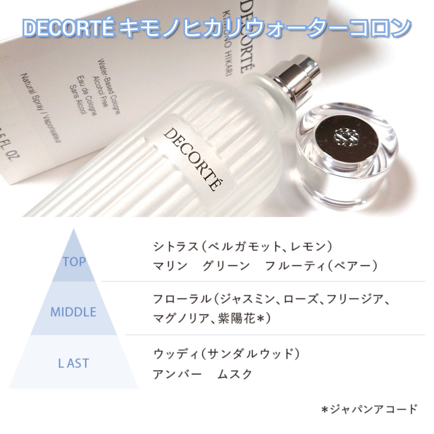 キモノ ヒカリ ウォーターコロン/DECORTÉ/香水(レディース)を使ったクチコミ(3枚目)