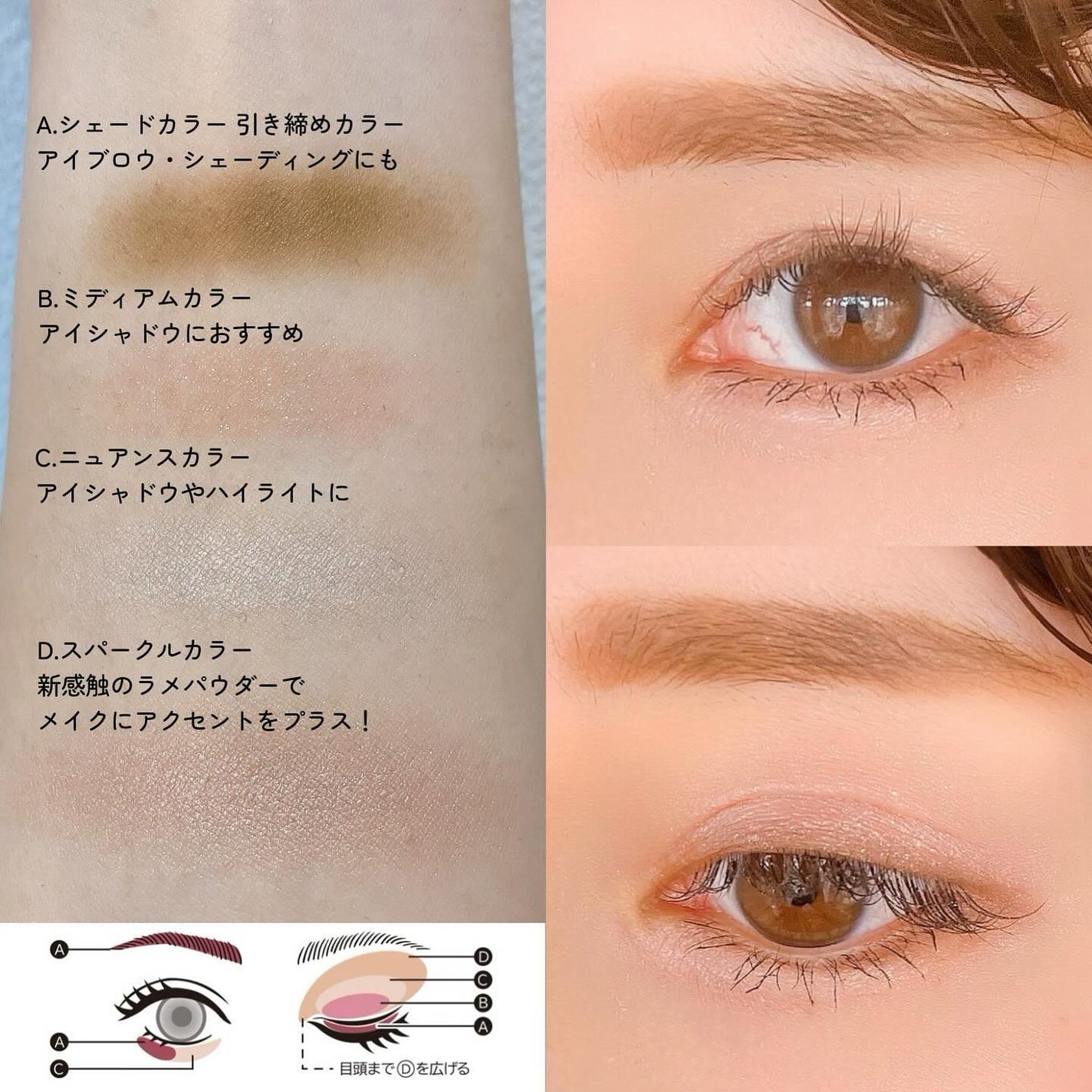 フェイスカラーパレット/チャコット・コスメティクス/アイシャドウパレットを使ったクチコミ(3枚目)