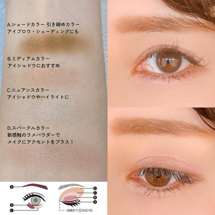 フェイスカラーパレット/チャコット・コスメティクス/アイシャドウパレットを使ったクチコミ(3枚目)