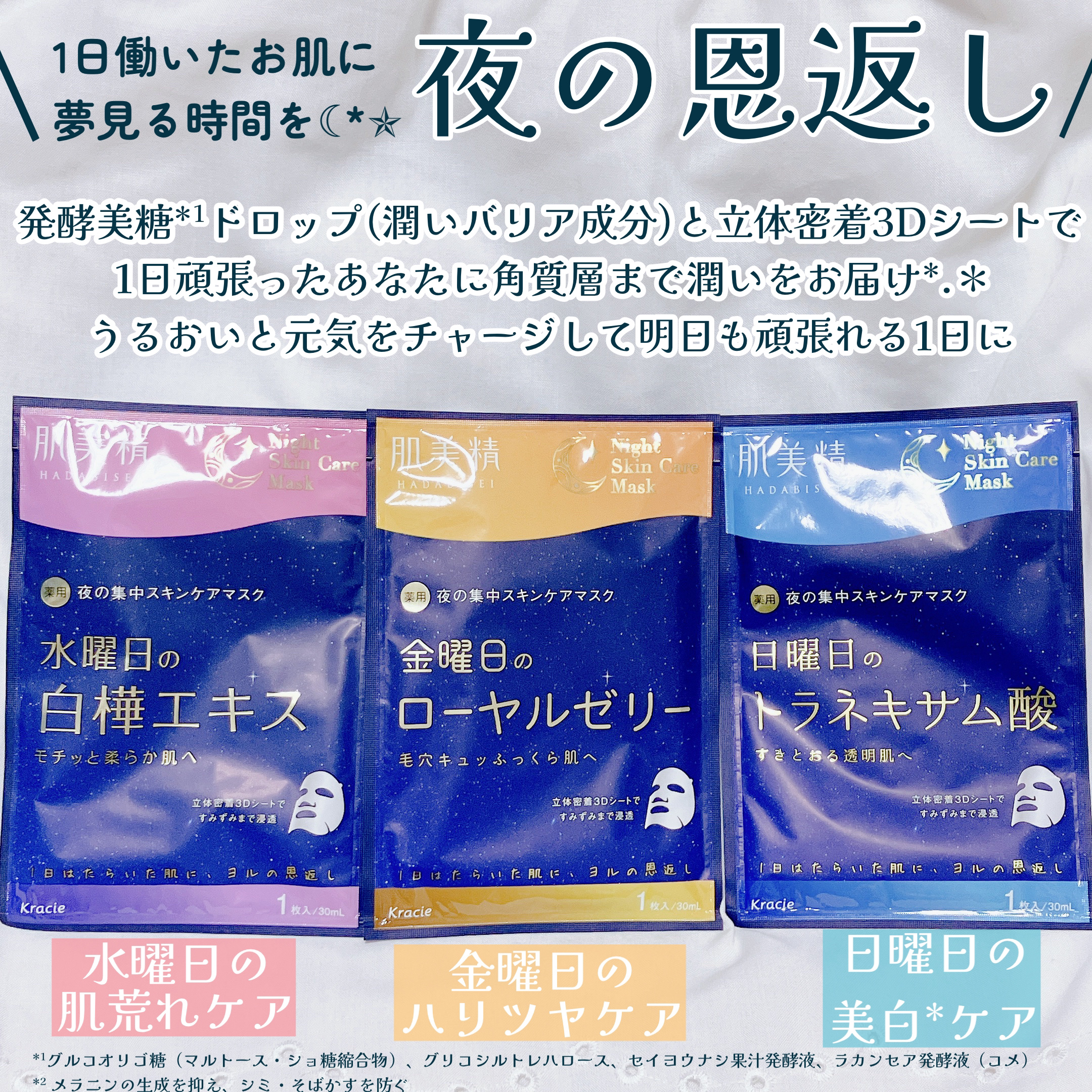 薬用金曜日のナイトスキンケアマスク[医薬部外品]/肌美精/シートマスク・パックを使ったクチコミ（2枚目）