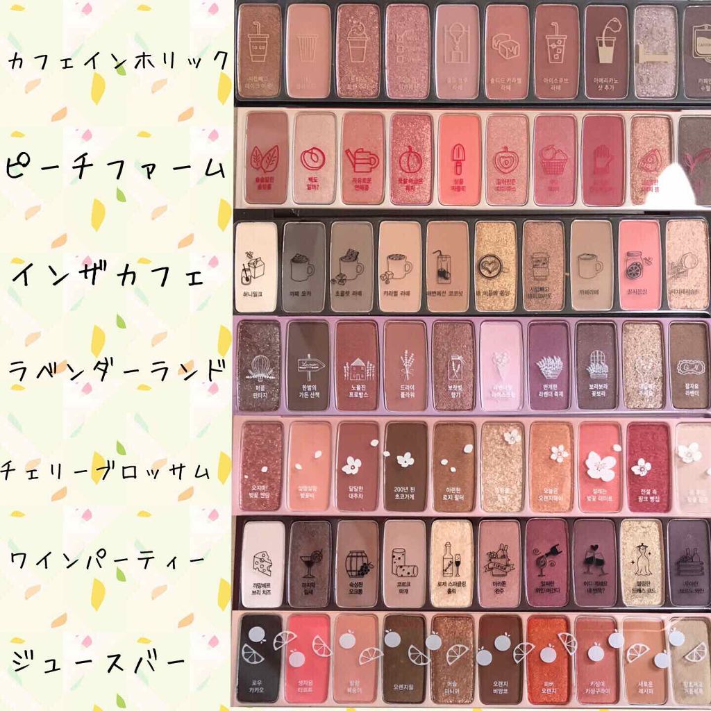 プレイカラー アイシャドウ/ETUDE/アイシャドウパレットを使ったクチコミ(2枚目)