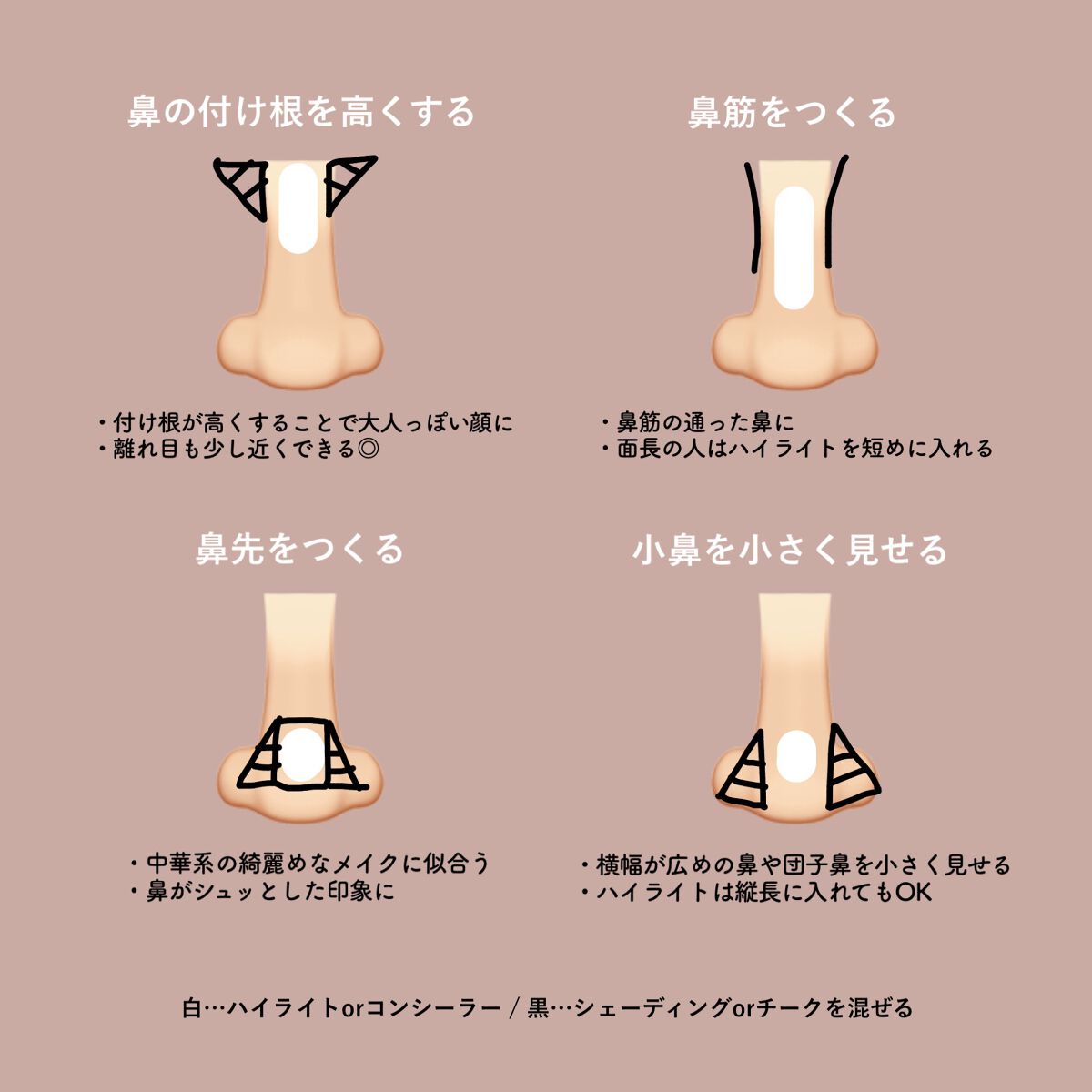 グロウフルールチークス/キャンメイク/パウダーチークを使ったクチコミ（2枚目）