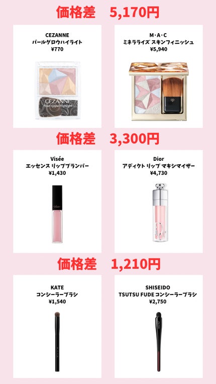 ラ プードル オートニュアンス/Elégance/プレストパウダーを使ったクチコミ(10枚目)