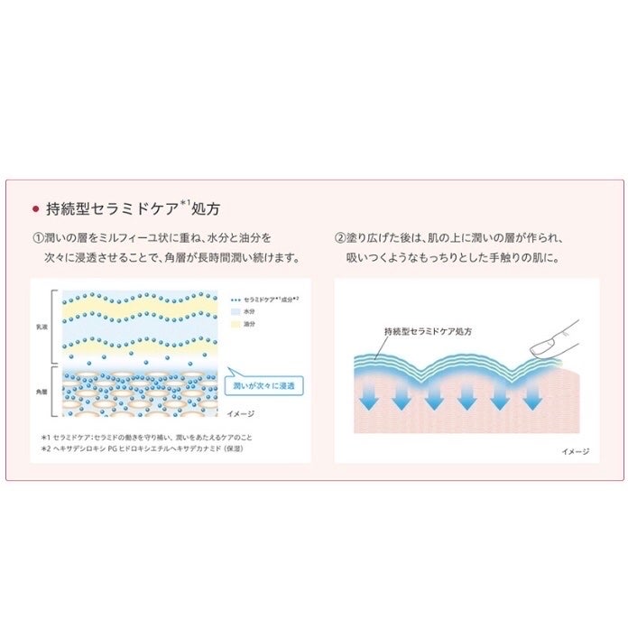 アルブラン ザ ローション III /ALBLANC/化粧水を使ったクチコミ(5枚目)
