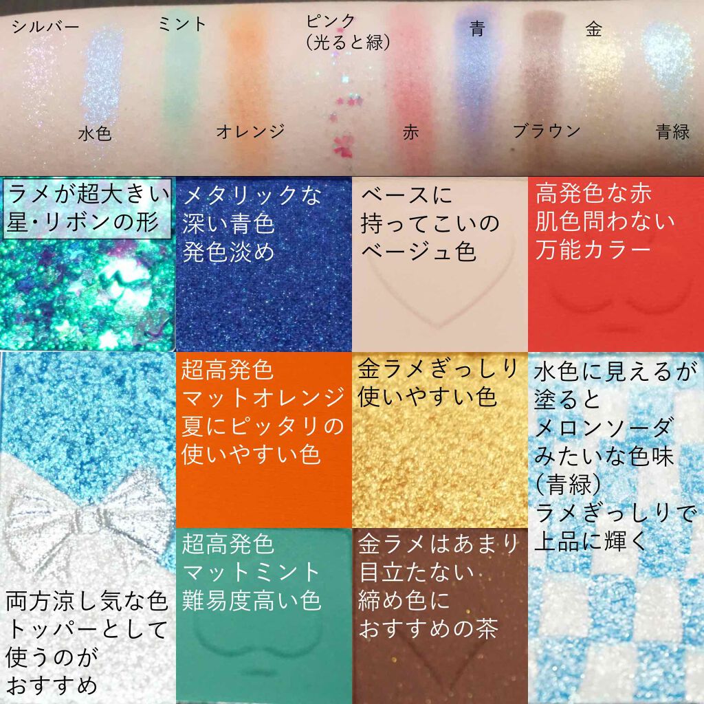 アリスドリームランドシリーズ 12色アイシャドウパレット(ZEESEA×大英博物館)/ZEESEA/アイシャドウパレットを使ったクチコミ(3枚目)