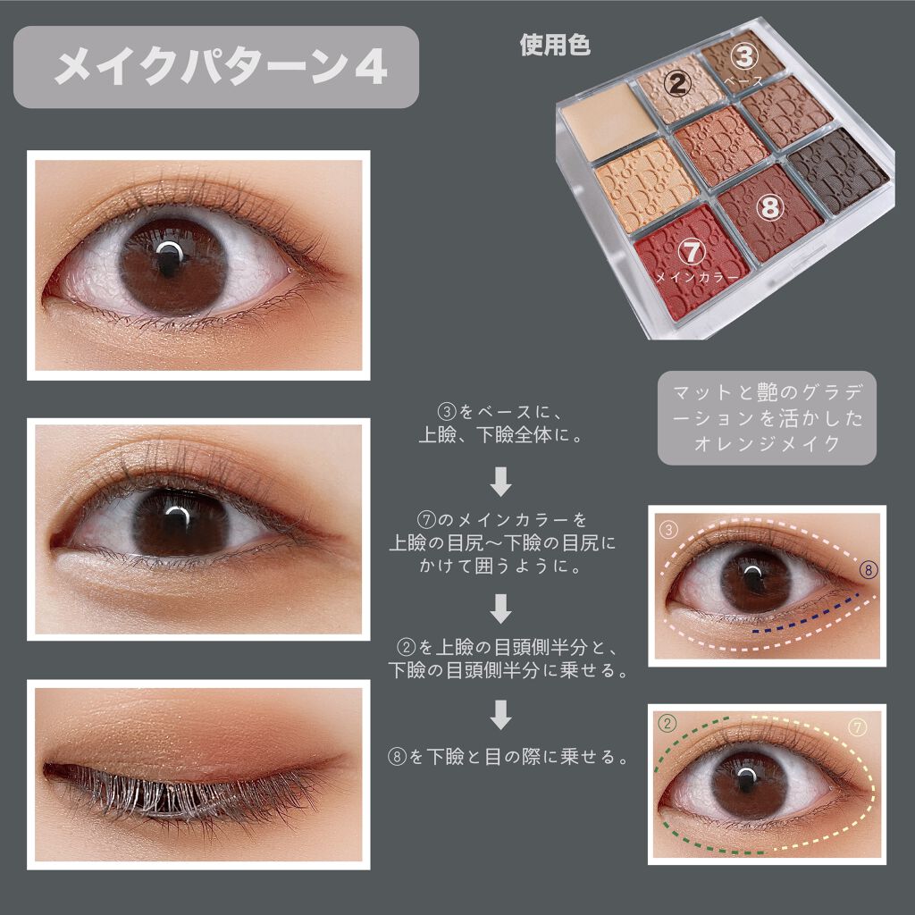 ディオール バックステージ アイ パレット｜Diorの口コミ