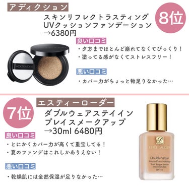 アンリミテッド ラスティング フルイド/shu uemura/リキッドファンデーションを使ったクチコミ（3枚目）