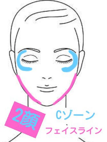 あたまのわるいひと（フォロバ100%可） on LIPS 「こんにちは！あたまのわるいひとです！今回は正しいハイライトと、..」（3枚目）