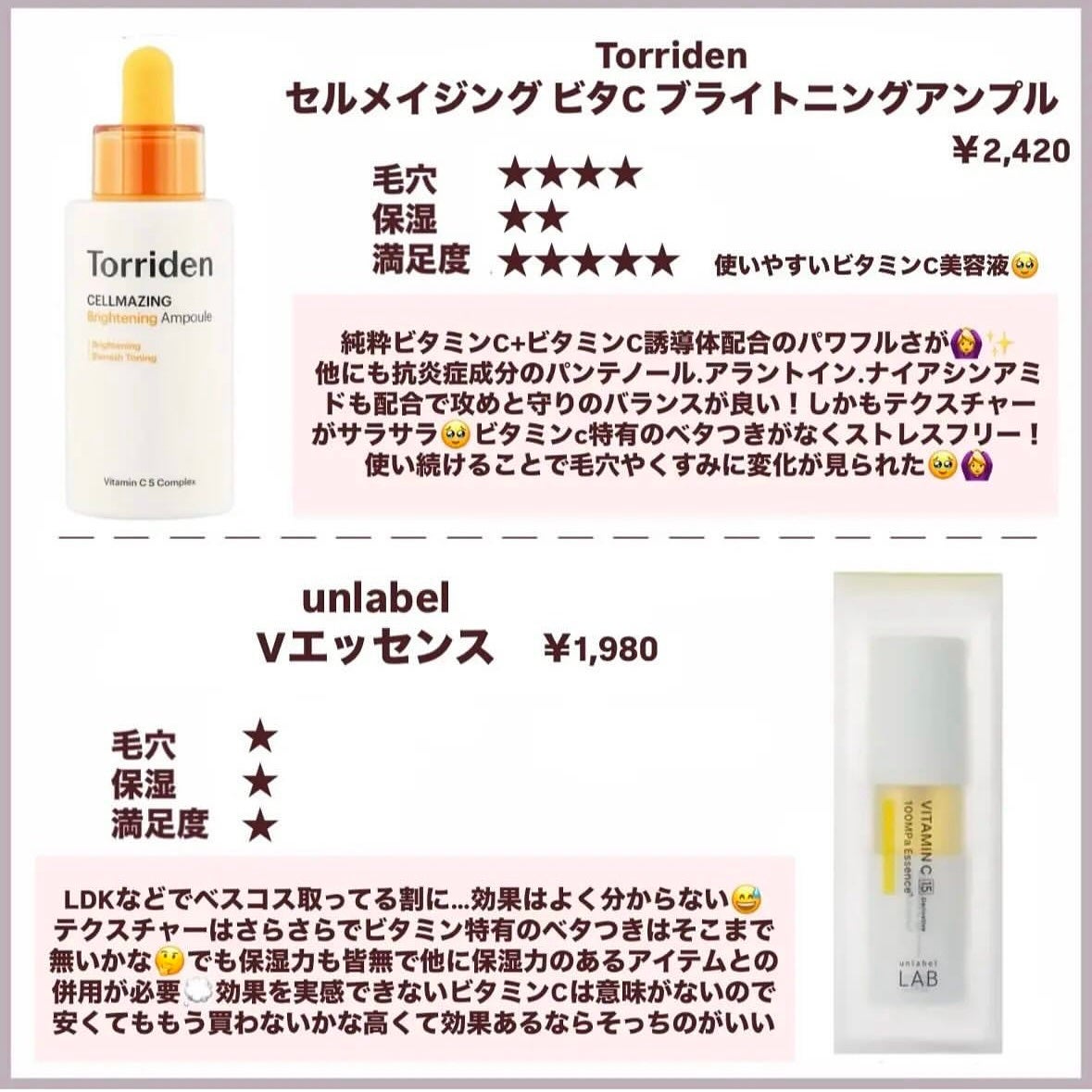 VC100エッセンスローション EX/ドクターシーラボⓇ/化粧水を使ったクチコミ(6枚目)