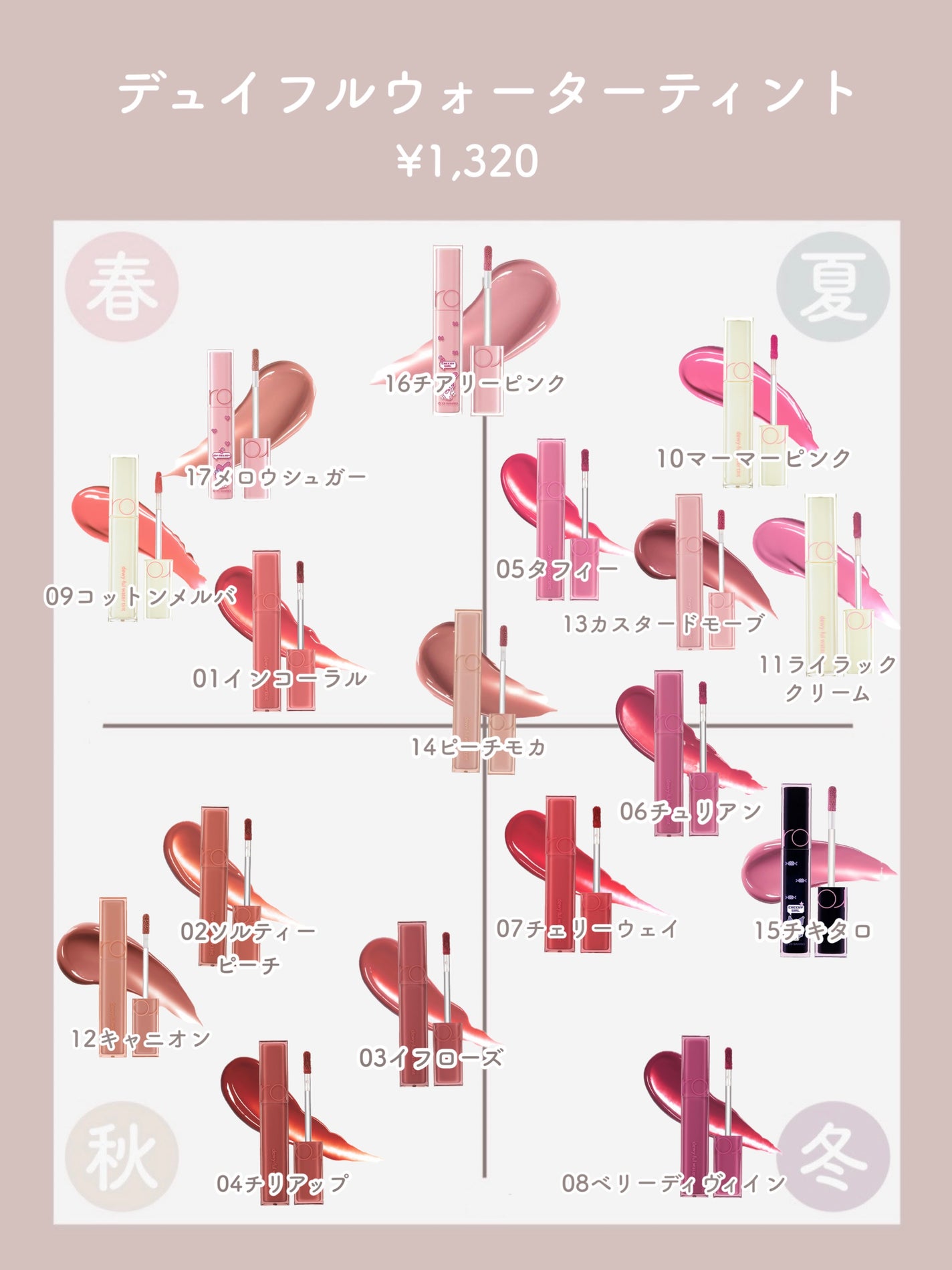 ジューシーラスティングティント/rom&nd/リップティントを使ったクチコミ(4枚目)