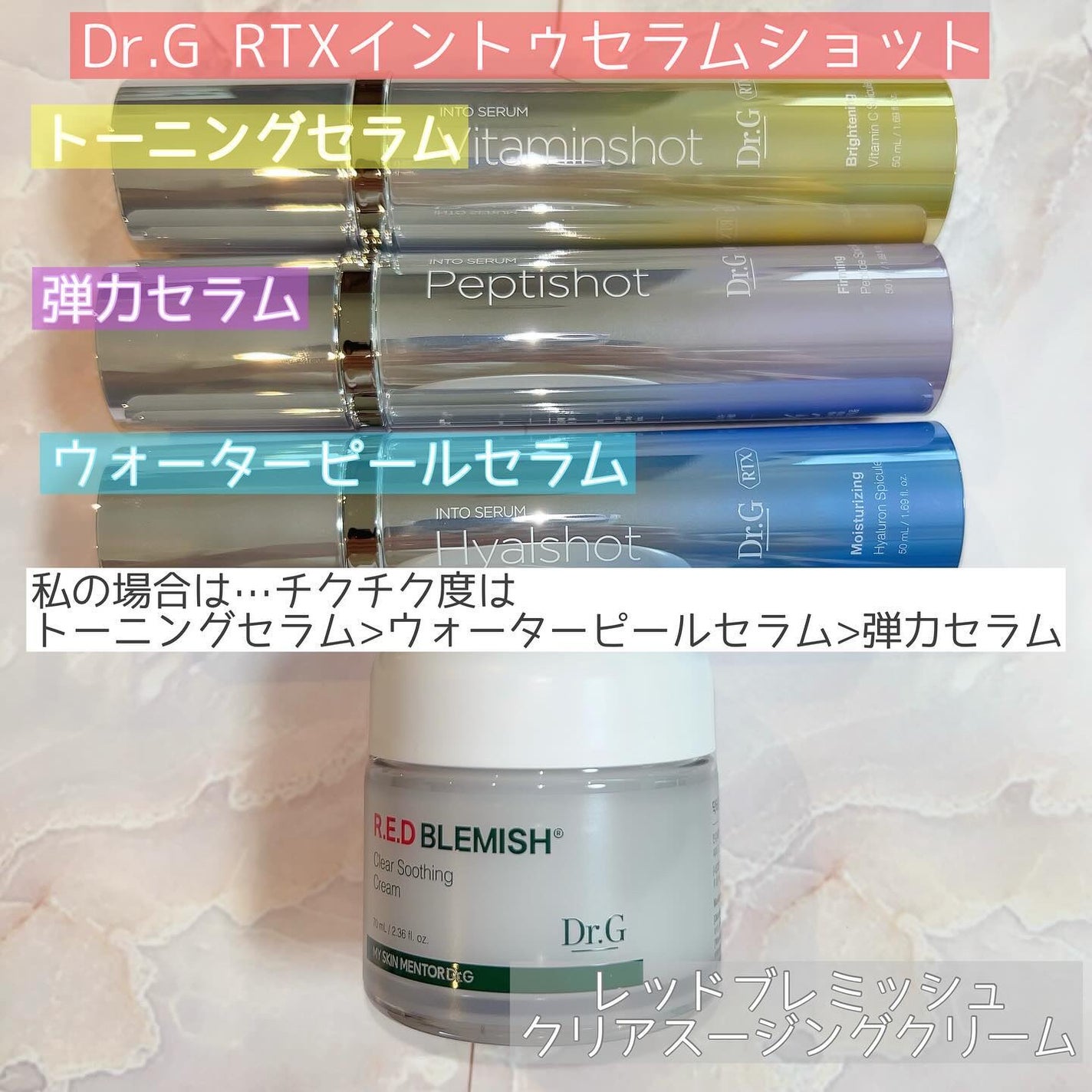 レッドブレミッシュ クリアスージングクリーム/Dr.G/フェイスクリームを使ったクチコミ(1枚目)