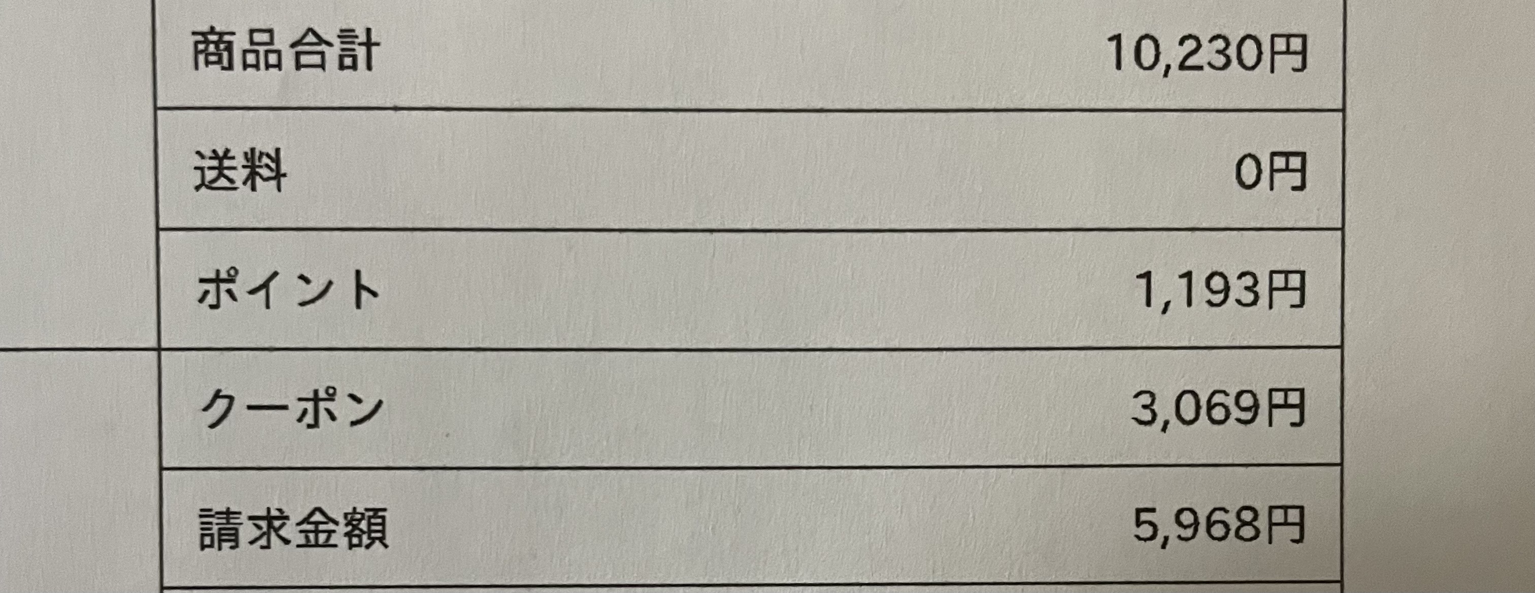 薬用リンクルアイクリーム ホワイト/なめらか本舗/アイケア・アイクリームを使ったクチコミ（2枚目）