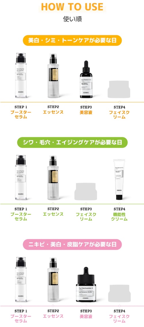 RXザ・ビタミンC13セラム/COSRX/美容液を使ったクチコミ（3枚目）