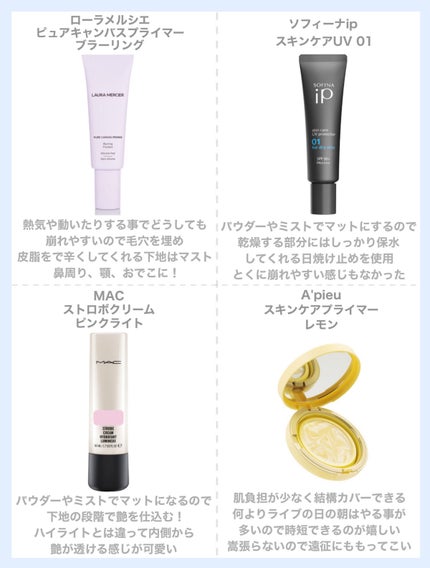 ストロボクリーム/M・A・C/化粧下地を使ったクチコミ(1枚目)