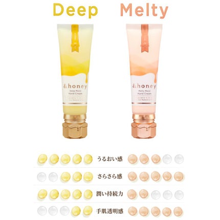 アンドハニー メルティモイスト ハンドクリーム/&honey/ハンドクリームを使ったクチコミ(3枚目)