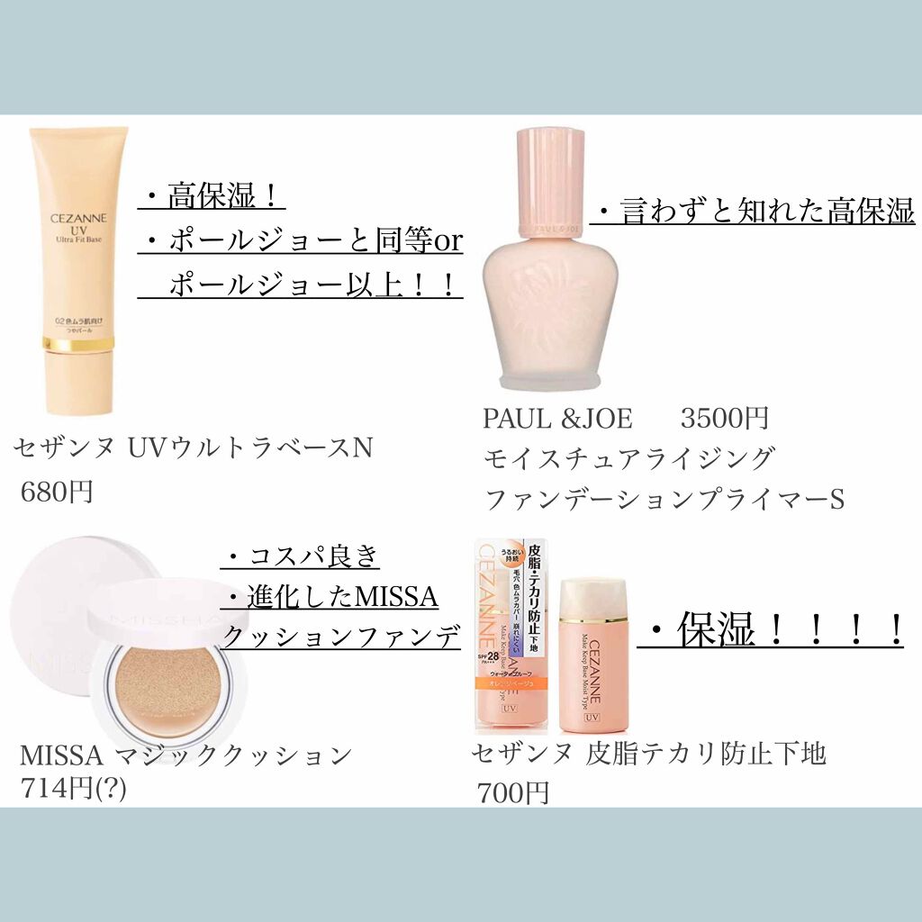 ドライキュア乳液(医薬品)/IHADA/その他を使ったクチコミ（3枚目）