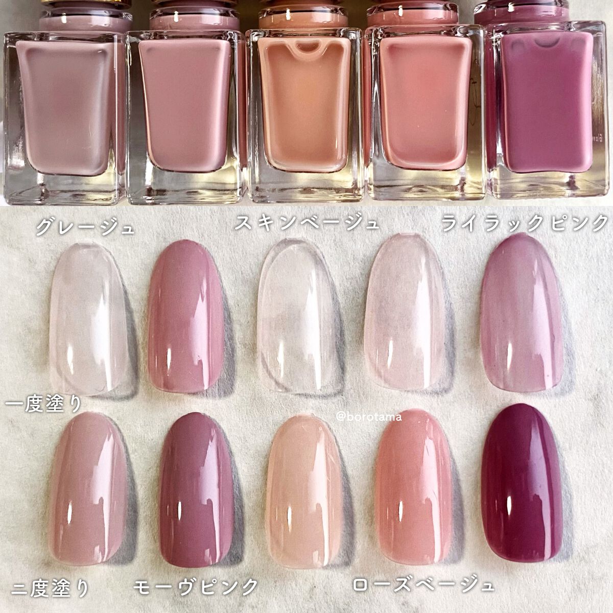 グロッシーコート/スキューズミー/オールインワンネイルを使ったクチコミ（3枚目）