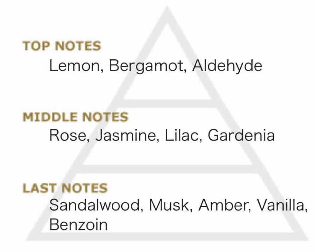 212 オーデトワレ/キャロライナ ヘレラ(海外)/香水(レディース)を使ったクチコミ(3枚目)