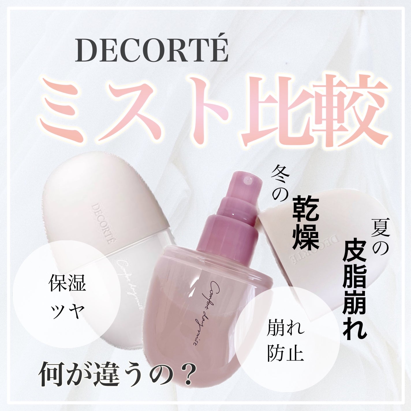 コンフォート デイミスト セット&プロテクト/DECORTÉ/ミスト状化粧水を使ったクチコミ(1枚目)