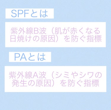 日やけ止め透明スプレー 無香料/サンカット®/日焼け止め・UVケアを使ったクチコミ（2枚目）