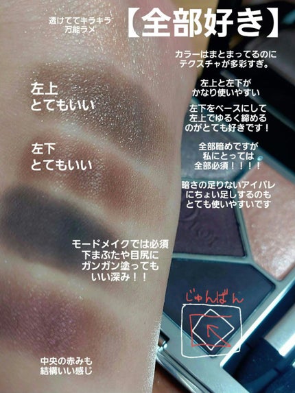 【旧】サンク クルール クチュール/Dior/アイシャドウパレットを使ったクチコミ(2枚目)