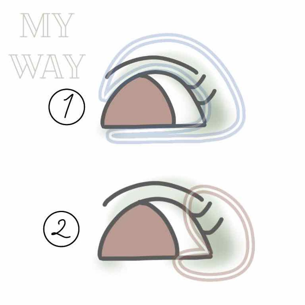 ツイン カラー アイシャドウ/ちふれ/アイシャドウパレットを使ったクチコミ（3枚目）