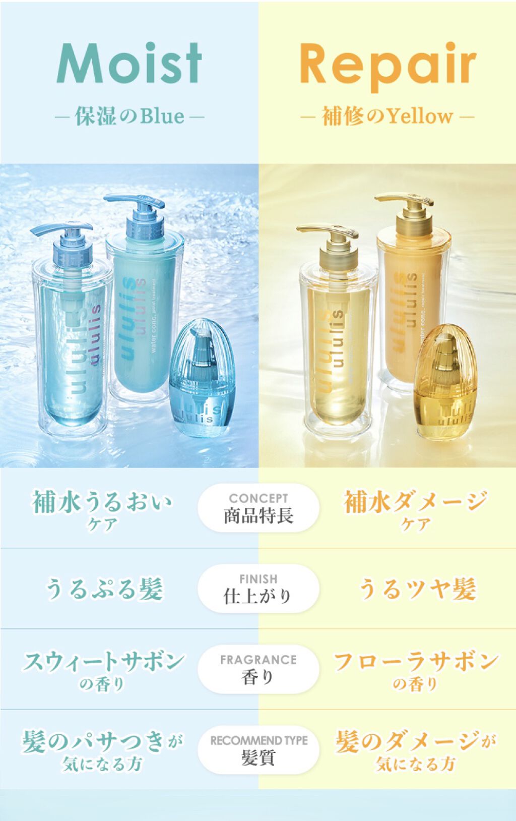 &honey Melty モイストリペア シャンプー1.0／モイストリペア ヘアトリートメント2.0/&honey/市販シャンプーを使ったクチコミ（3枚目）
