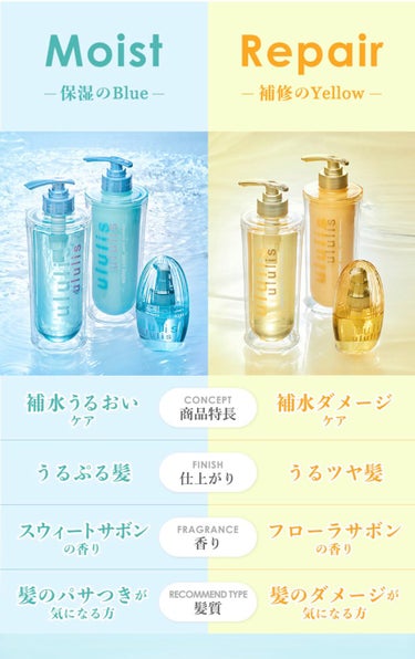 &honey Melty モイストリペア シャンプー1.0／モイストリペア ヘアトリートメント2.0/&honey/シャンプー・コンディショナーを使ったクチコミ（3枚目）