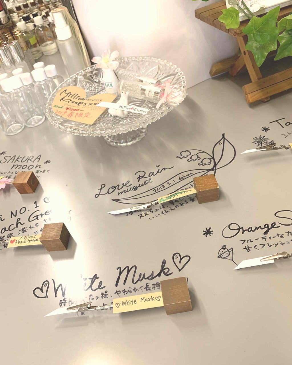 オリジナル香水/フィトン/香水(その他)を使ったクチコミ(4枚目)