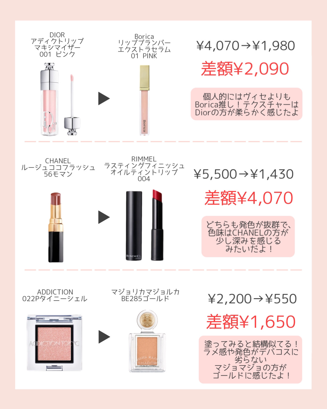 ライトリフレクティングセッティングパウダー　プレスト　N/NARS/プレストパウダーを使ったクチコミ（3枚目）