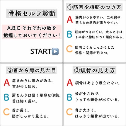 ハトムギ保湿ジェル(ナチュリエ スキンコンディショニングジェル)/ナチュリエ/美容液を使ったクチコミ(2枚目)