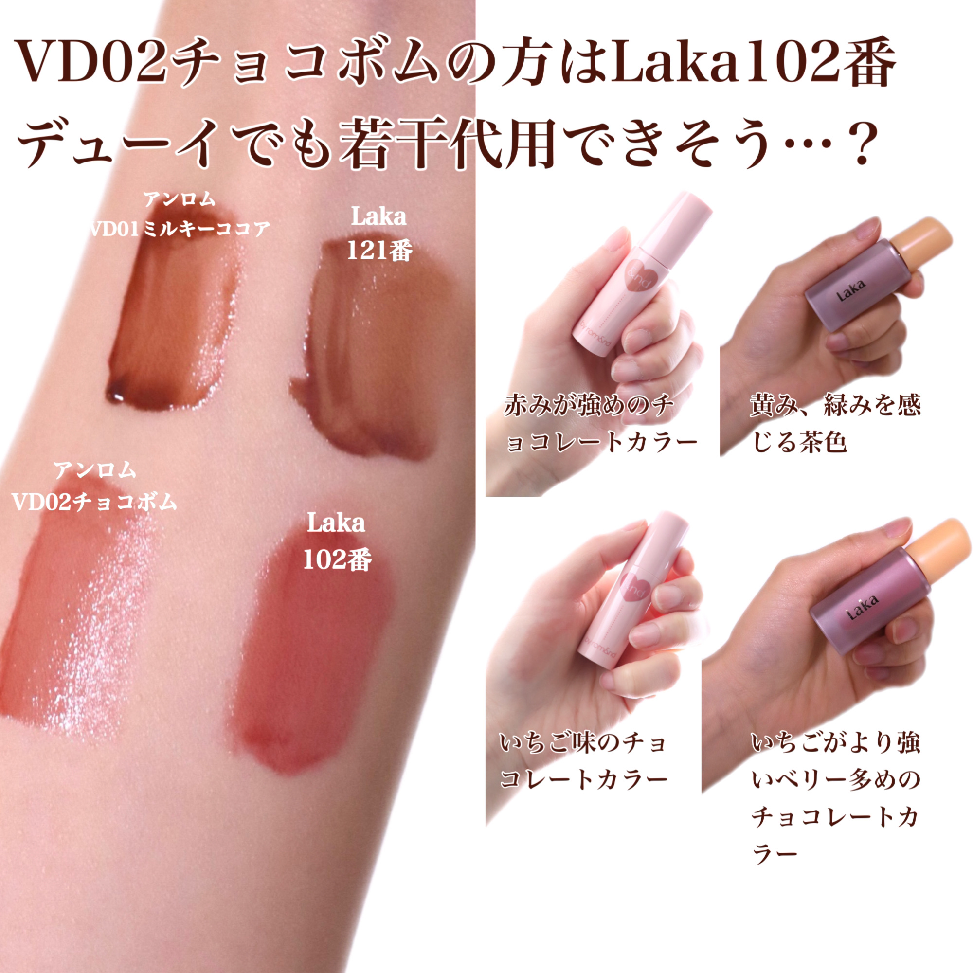 フルーティーグラムティント/Laka/リップティントを使ったクチコミ（3枚目）