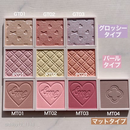 マイトーンクチュール/キャンメイク/メイクアップキットを使ったクチコミ(2枚目)