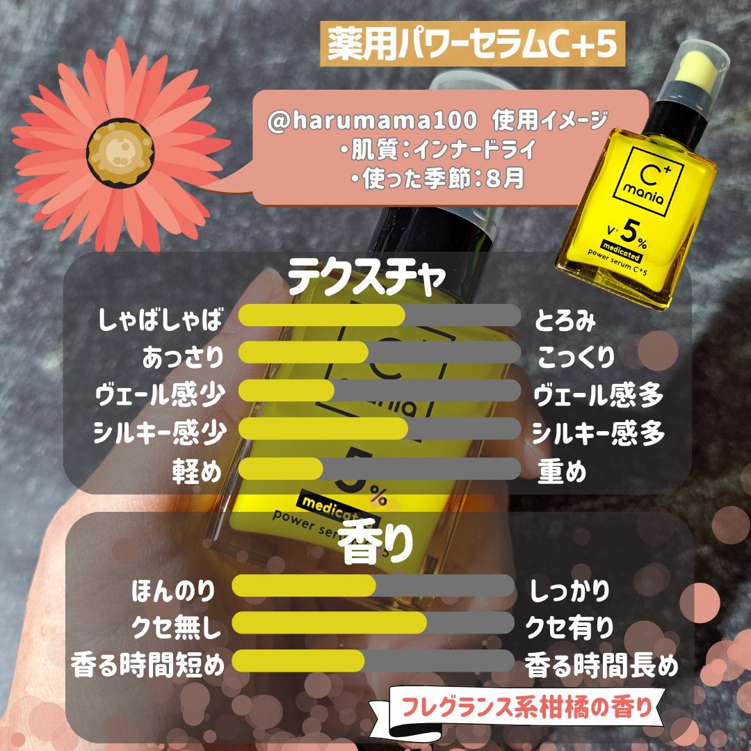 薬用パワーセラムC+5/C+mania/美容液を使ったクチコミ(2枚目)