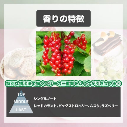 クリスマス コロン コレクション 2023/Jo MALONE LONDON/その他キットセットを使ったクチコミ(3枚目)