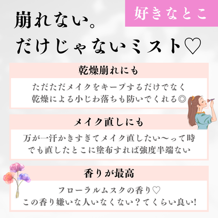 パワーマグネットセッティングスプレー/i’m meme/フィックスミストを使ったクチコミ(4枚目)