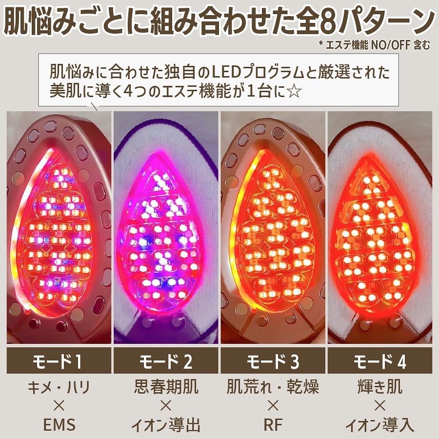 エクスイディアル オーヴォ/エクスイディアル/美顔器・マッサージを使ったクチコミ（3枚目）