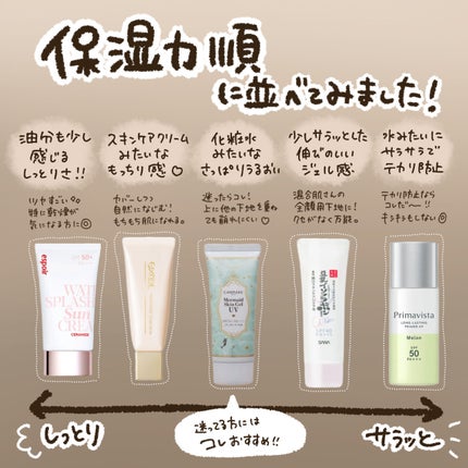 マーメイドスキンジェルUV/キャンメイク/日焼け止めジェルを使ったクチコミ(5枚目)