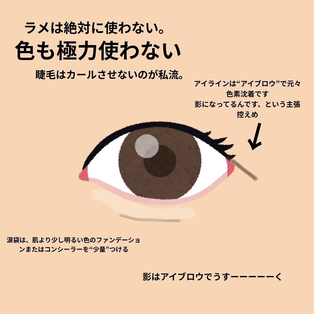 エスポルール リップティント アプリコットピンク/エスポルール/リップティントを使ったクチコミ（2枚目）