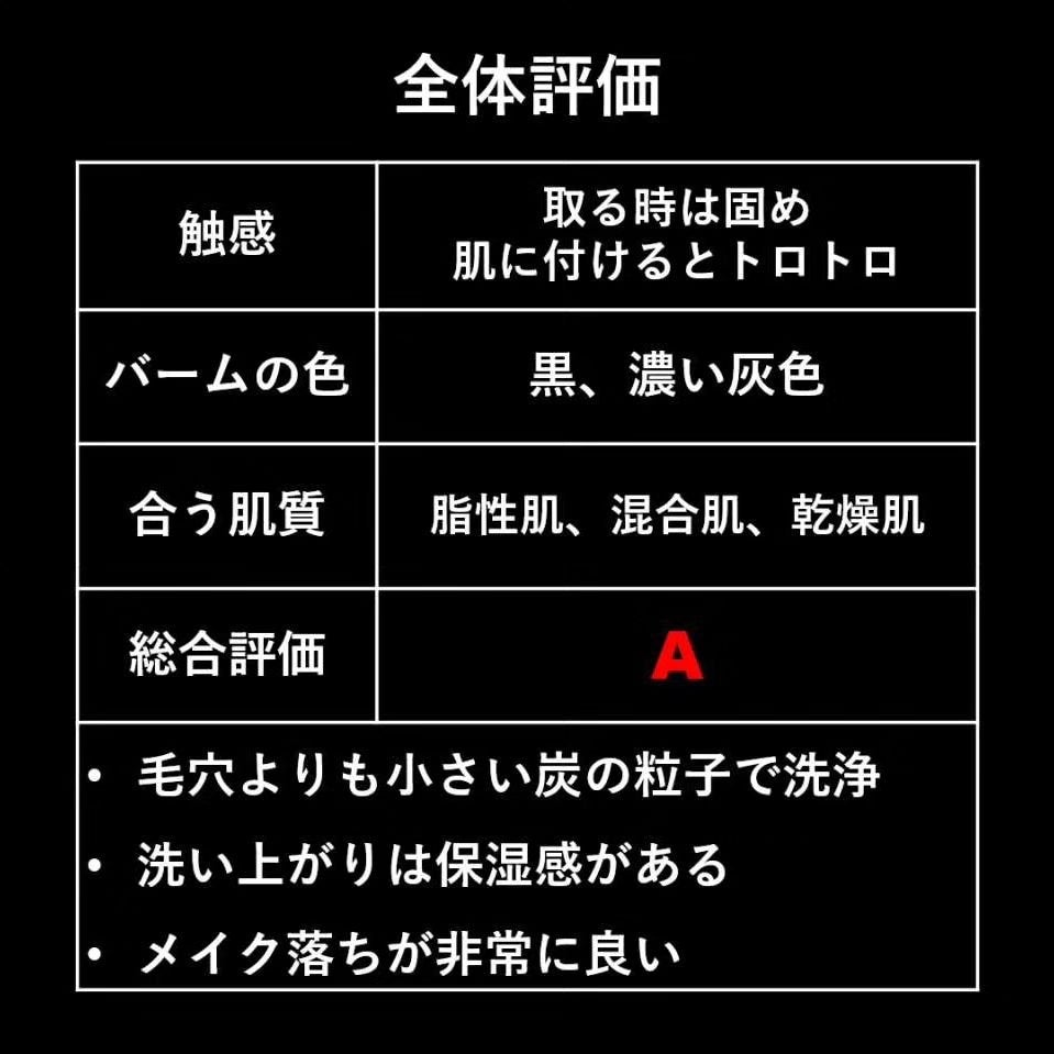 デュオ ザ クレンジングバーム ブラックリペア /DUO/クレンジングバームを使ったクチコミ(4枚目)