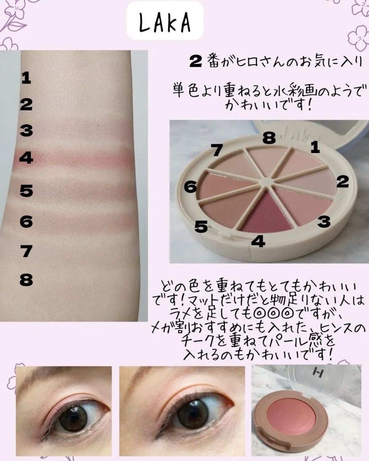 ミドルトーンアイシャドウコレクターパレット/Laka/アイシャドウパレットを使ったクチコミ(2枚目)