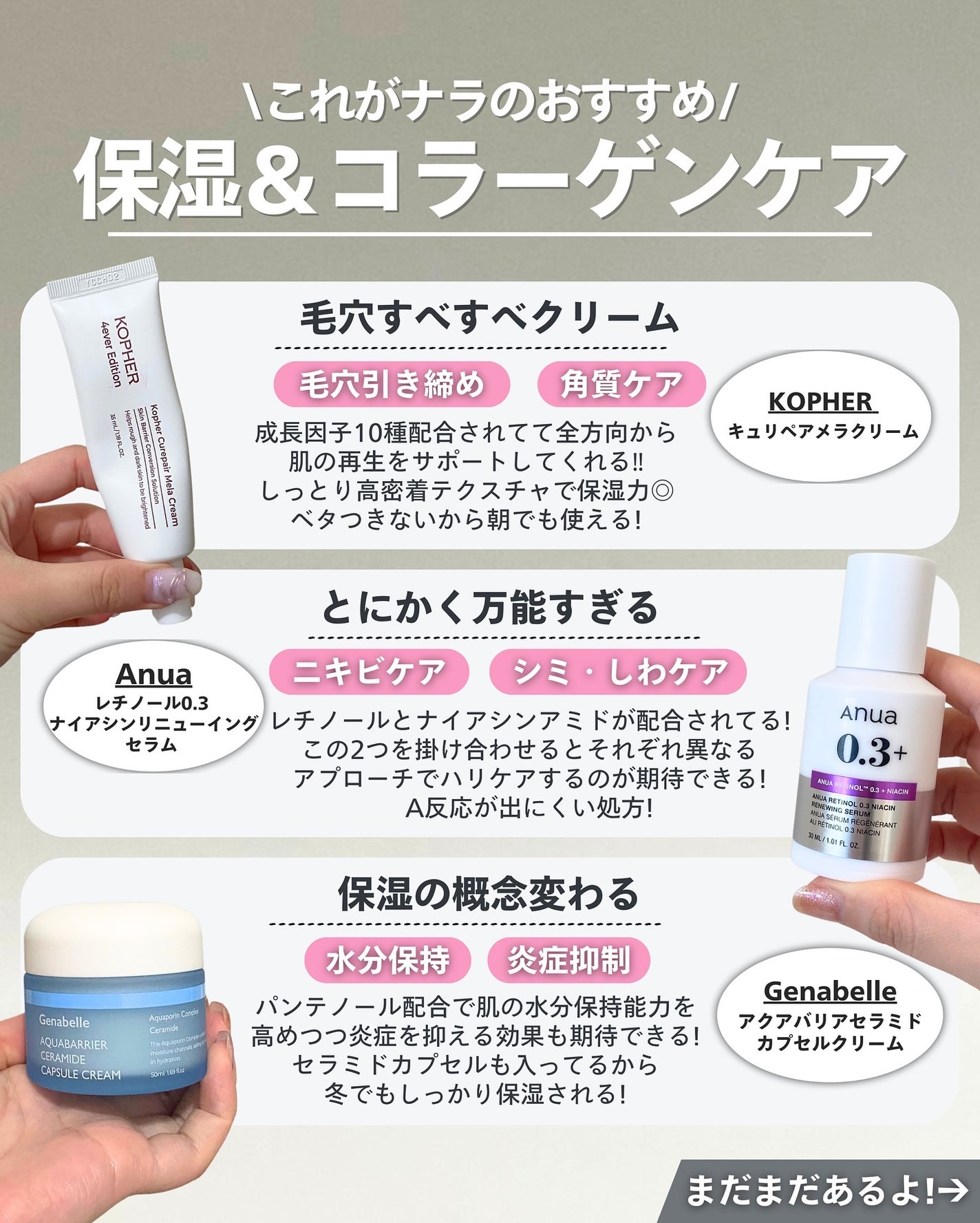 ナラ|毛穴ケアオタク🍓 on LIPS 「..こんばんは、ナラです🧚🏼♀️ 開き毛穴で悩んでいる人集ま..」(6枚目)