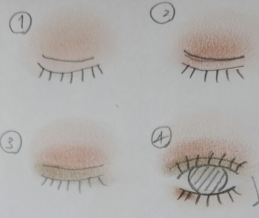 プリズム パウダーアイカラー/リンメル ロンドン/単色アイシャドウを使ったクチコミ（2枚目）