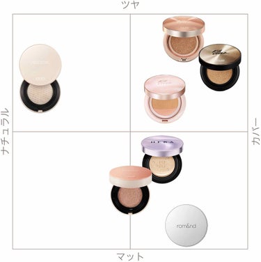 NUDISM MOIST COVER CUSHION/CLIO/クッションファンデーションを使ったクチコミ（2枚目）