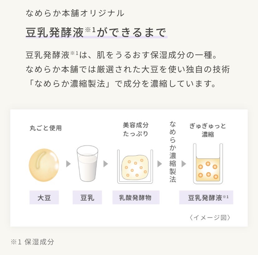 トナー;エクストラクトイット/Huxley/化粧水を使ったクチコミ(5枚目)